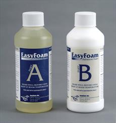 Easycare Easy Foam